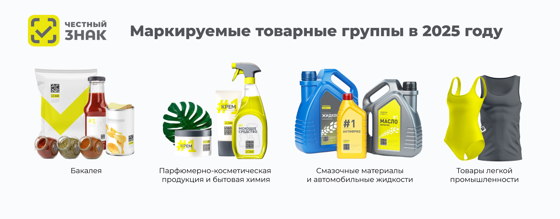 Маркировка товаров в системе Честный знак в 2025 году Маркировка товаров в системе Честный знак в 2025 году
